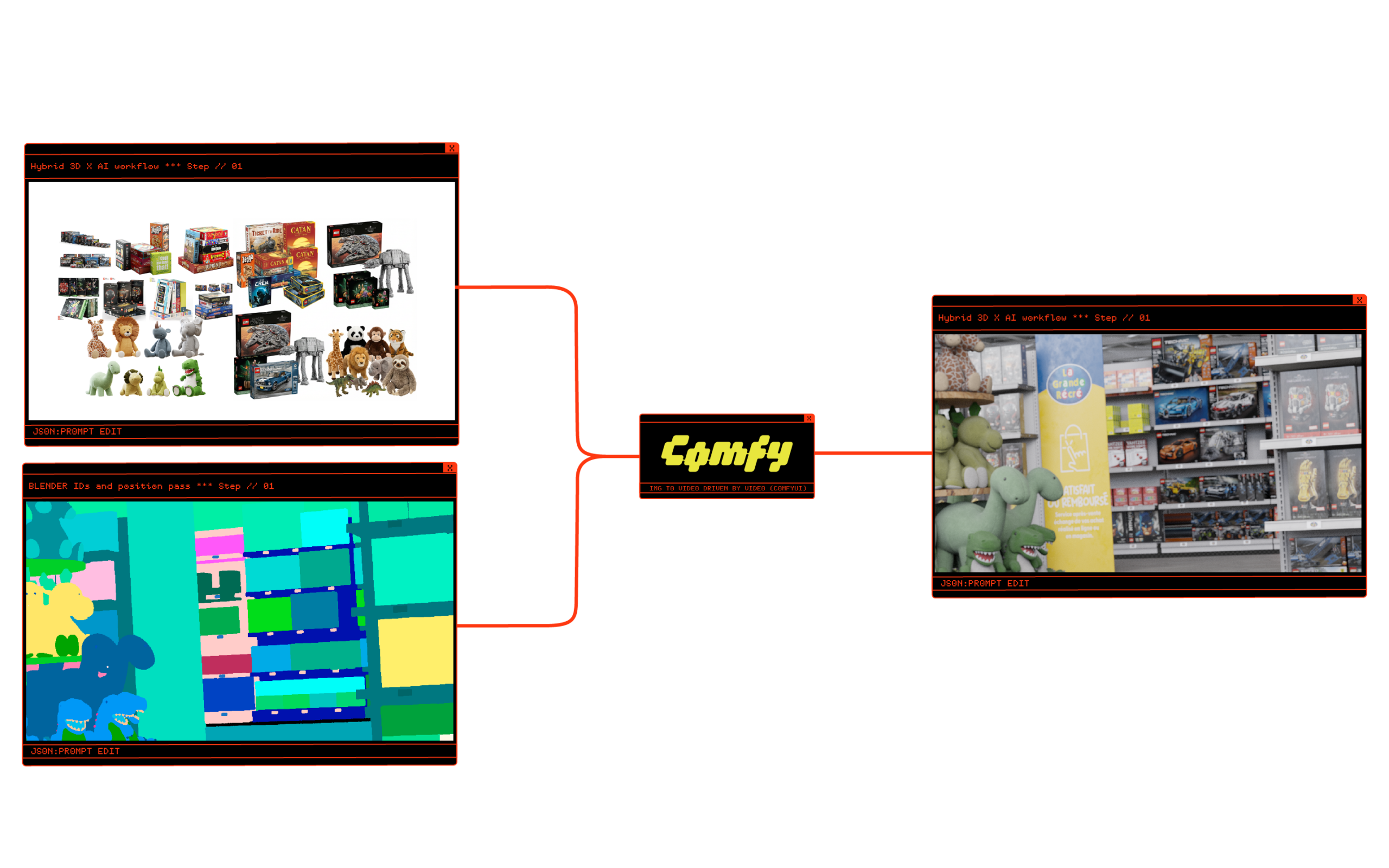 habillage site internet2
